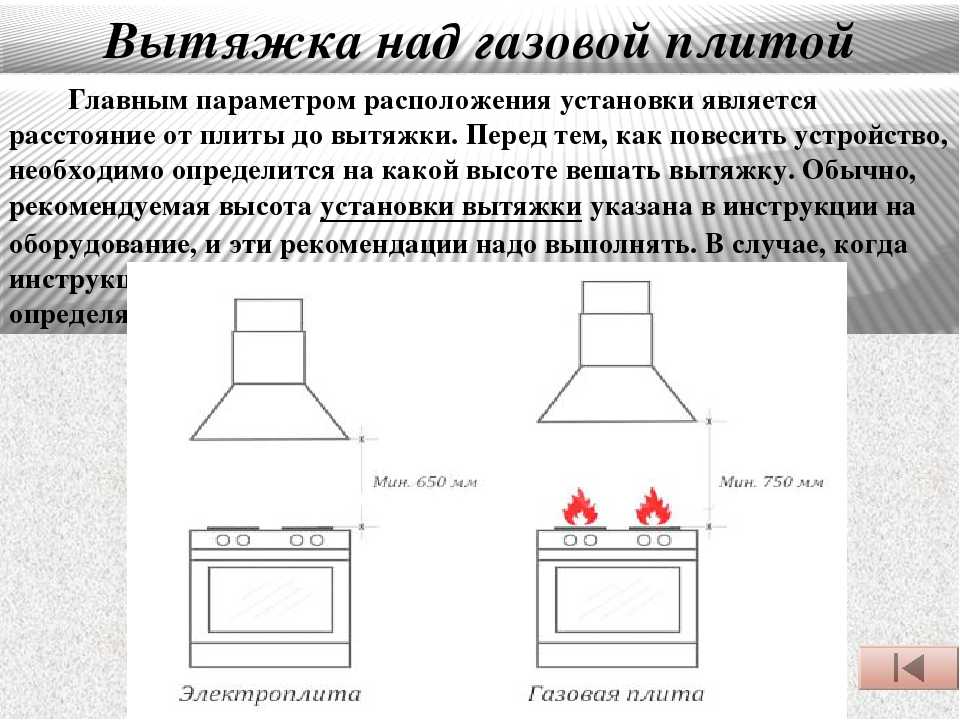 Правильное расстояние от газовой плиты до вытяжки | kitchen-smart.ru | дзен