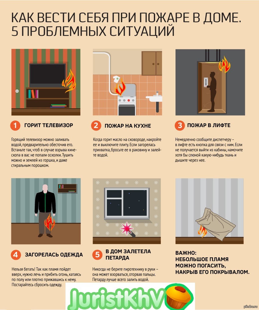 Как защитить окна от воров, если вы живете на первом этаже — актуально