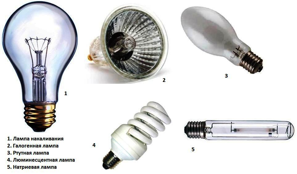 Можно ли поставить светодиодную лампу вместо галогеновой. замена галогеновых ламп в люстре на светодиодные: не обращаем внимание на сложности