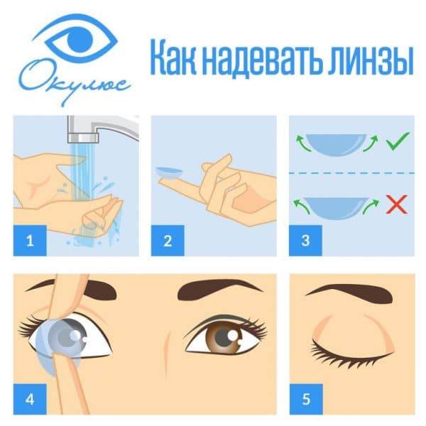 Как правильно надеть и снять контактные линзы