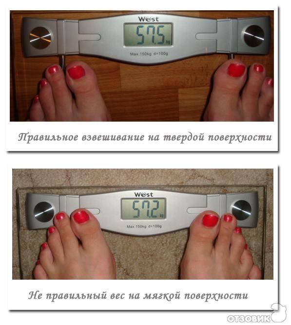 Как подкрутить электронные весы, или обман «в ногу со временем» / статьи