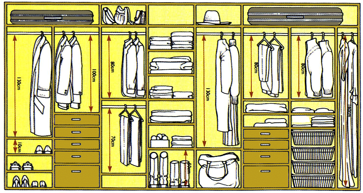 Том в шкафу 5 букв. Купе 3 метра наполнение. Расположение полок в шкафу. Наполнение шкафа Размеры. Проектирование шкафа.