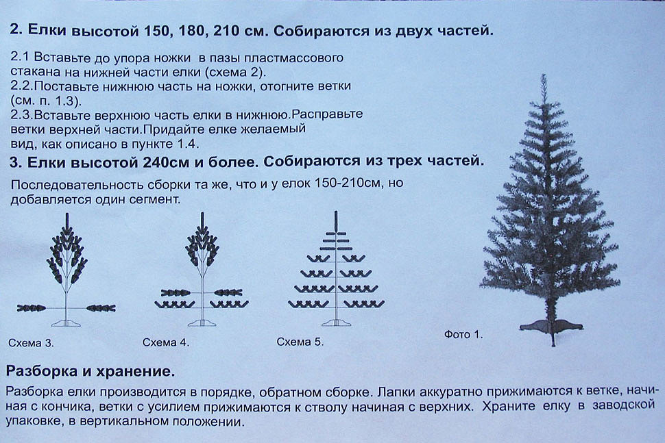 Как правильно собрать искусственную елку - пошаговая инструкция - «великий новгород.ру»