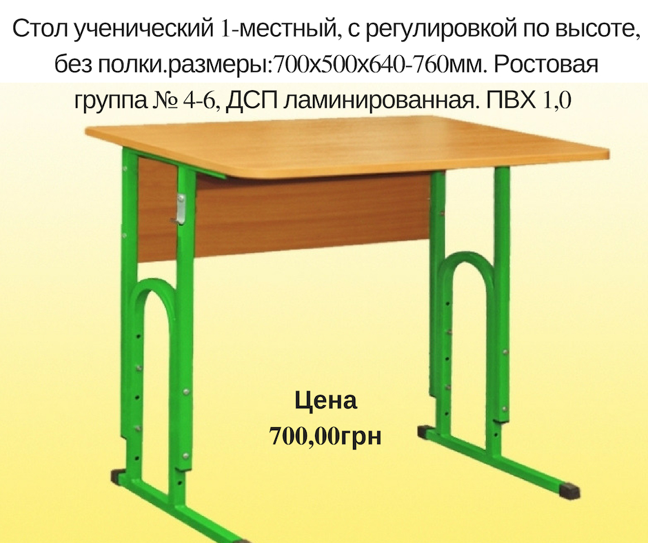 Размеры школьной мебели. Стол ученический. Парта ученическая. Ученические столы для школы. Размер парты для начальной школы.