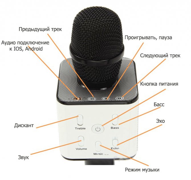 Способы подключения и настройка караоке-микрофона к компьютеру | всё о микрофонах