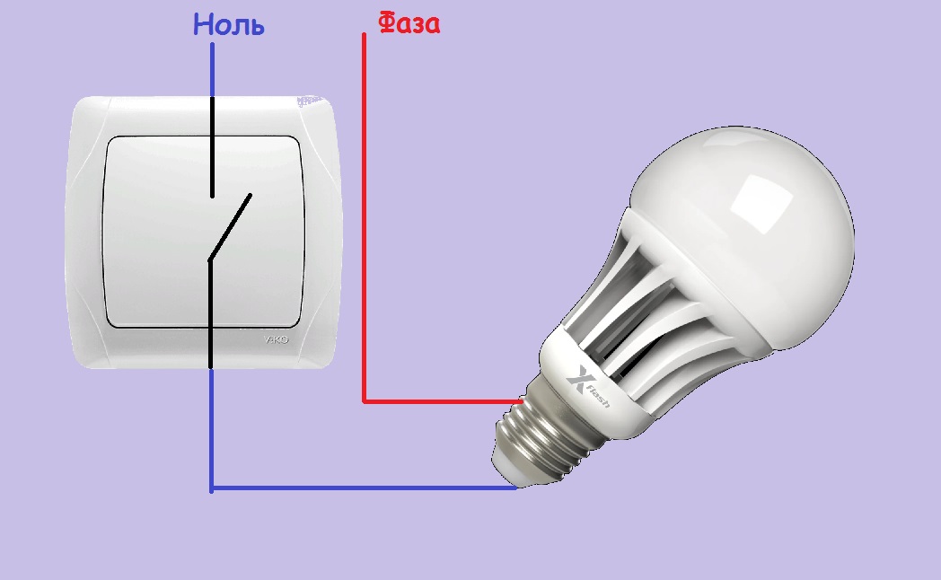 Почему светодиодная лампа мерцает