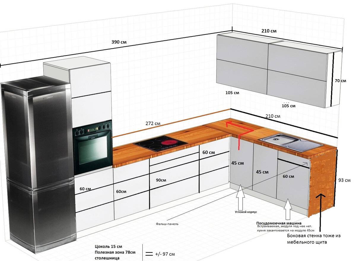 Примеры внутреннего наполнения кухонных шкафов