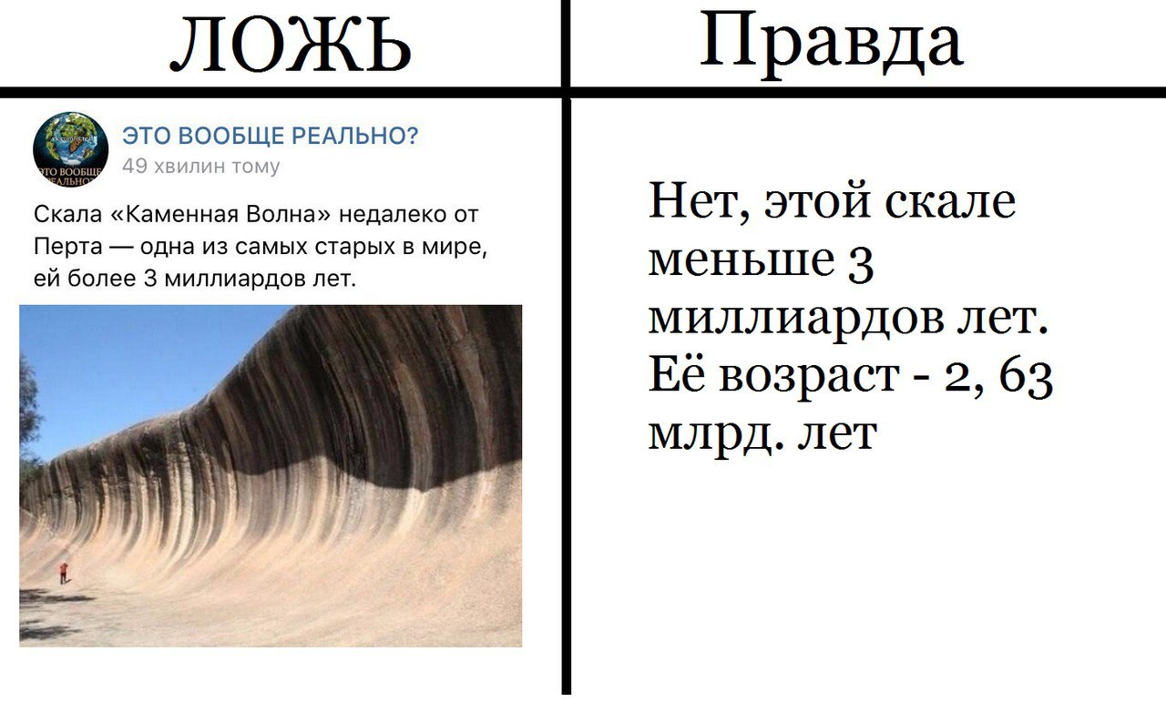 Нас правда видят в инверсии. Правда и ложь. Правда ложь истина. Правда и ложь Мем. Правда ложь игра.