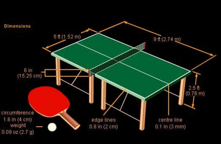Высота сетки в настольном теннисе. Габариты теннисного стола настольного тенниса. Ширина разметки теннисного стола. Размеры теннисного стола для настольного тенниса стандарт. Размер теннисного стола для настольного тенниса.