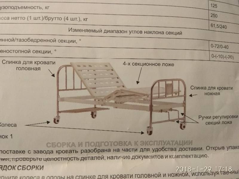 Как сделать кровать для лежачего больного своими руками