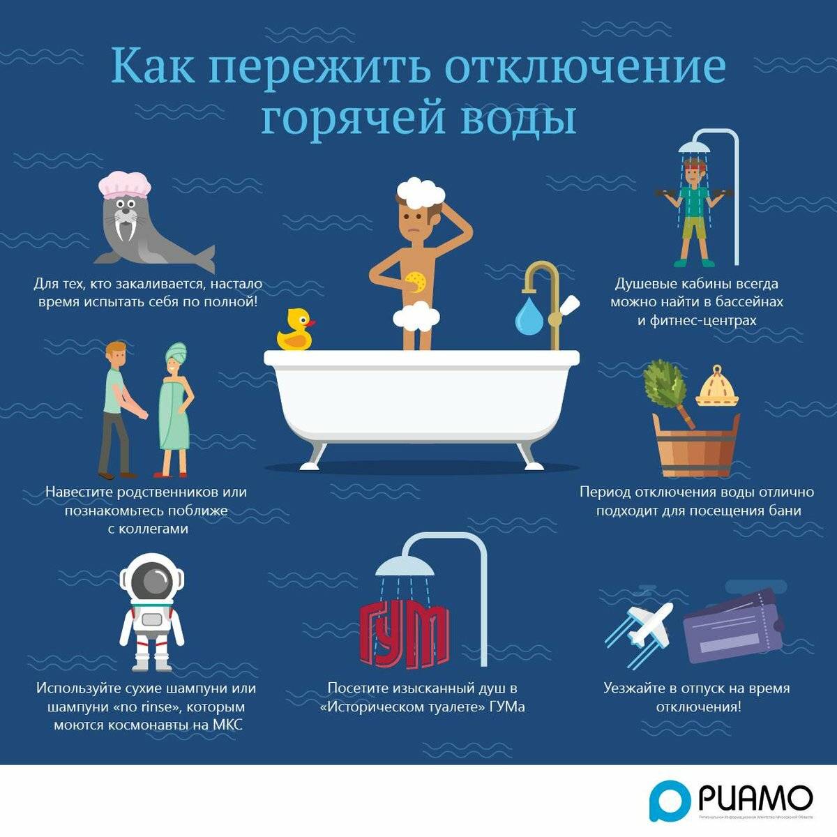 Почему отключают горячую воду летом в россии