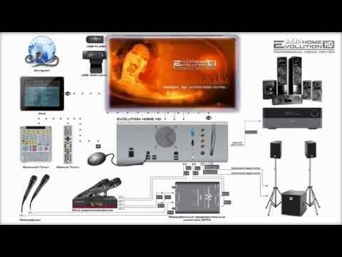 Как подключить микрофон к звуковой панели - караоке со звуковой панелью