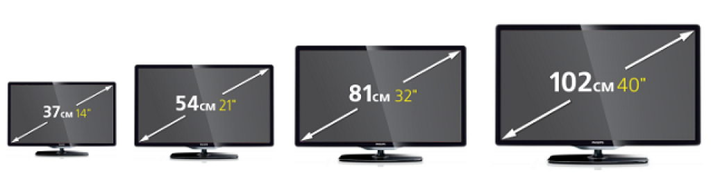 Монитор максимальная диагональ. Телевизор LG 32 дюйма габариты в см. Габариты телевизора самсунг 32 дюйма. Монитор 31.5 дюйма в сантиметрах. 32 Дюйма в см телевизор диагональ.