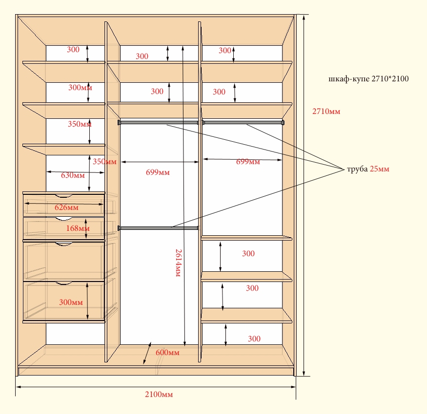 Проектирование, деталировка и сборка шкафа-купе своими руками поэтапно