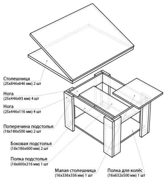 Стол трансформер схема