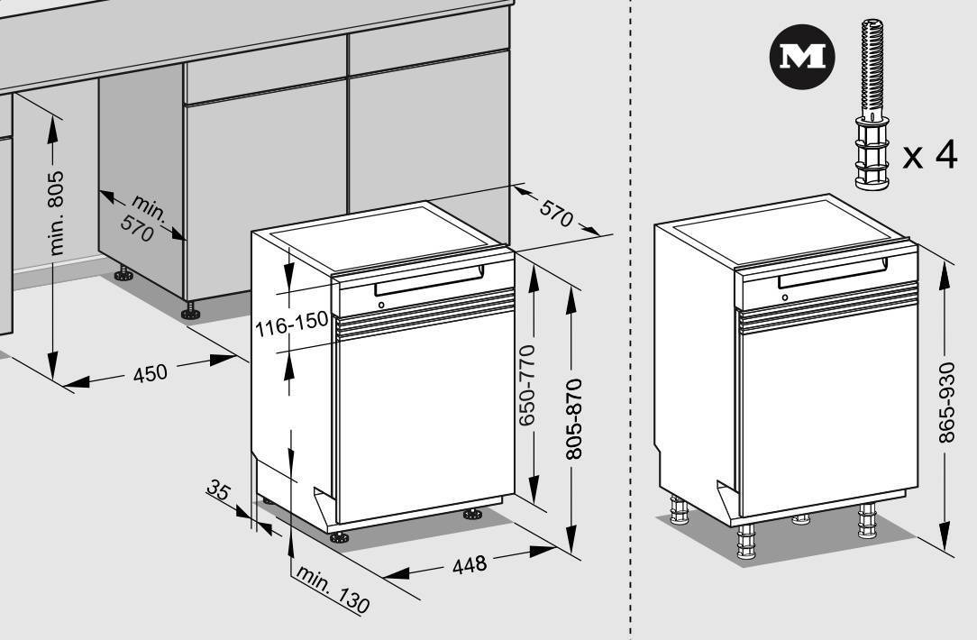 Расчет короба под духовой шкаф и варочную поверхность – сделаем мебель сами