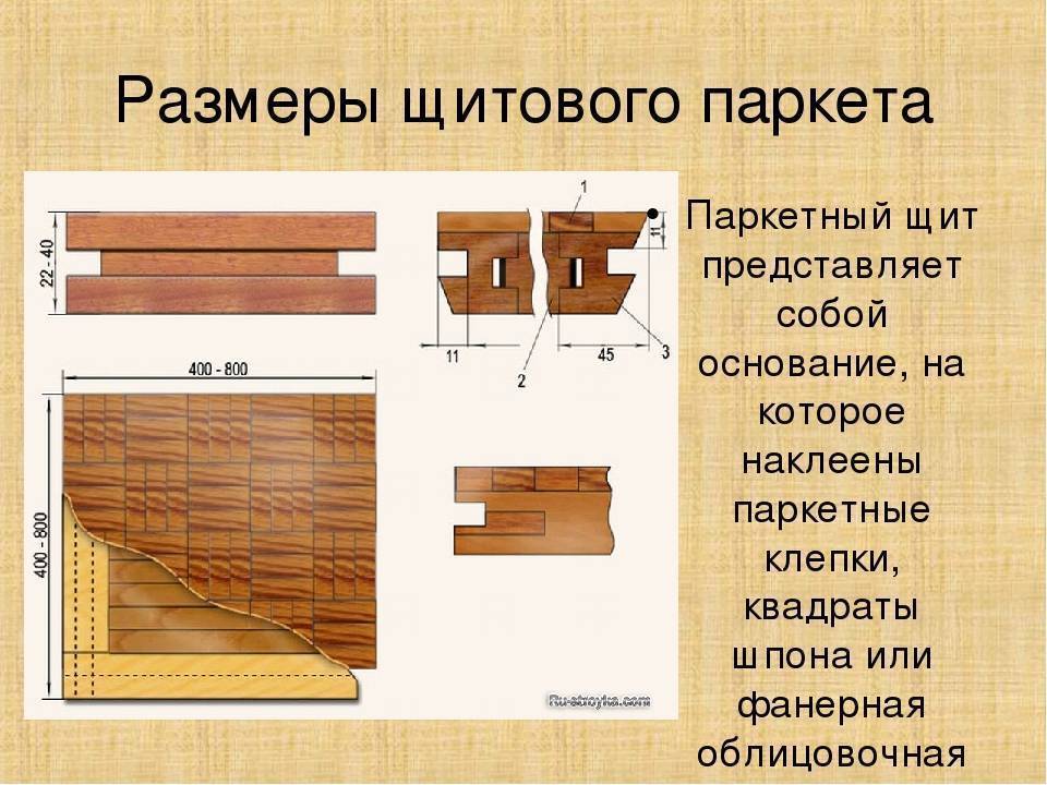 Полы из щитового и штучного паркета | справочник строителя | технология устройства пола | справочник строителя