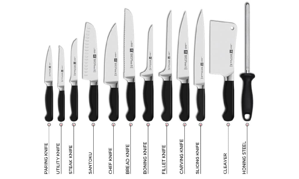 Правила и места хранения кухонных ножей