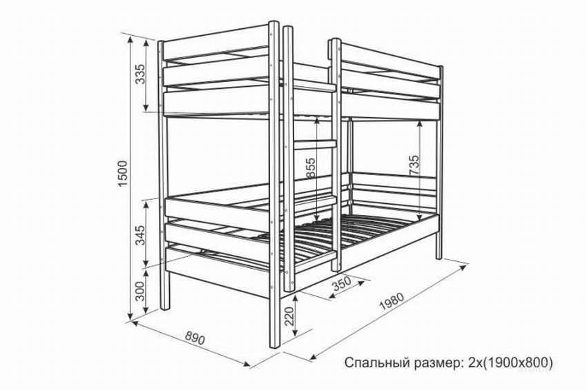 Детская двухъярусная кровать своими руками: чертежи, схемы, фото. как сделать двухъярусную детскую кровать своими рукамиинформационный строительный сайт |