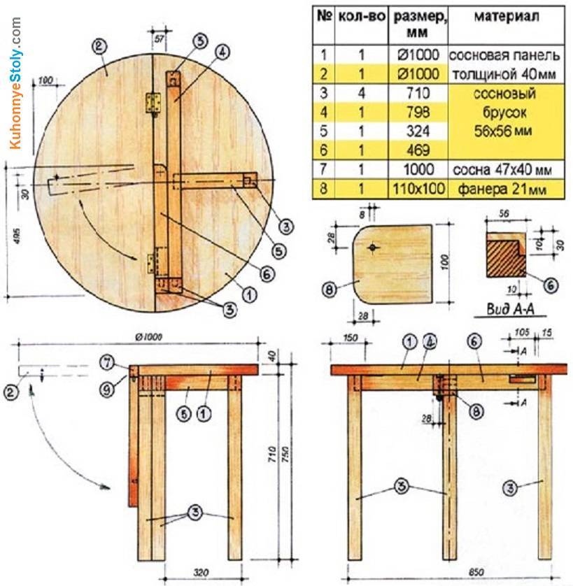 Круглый стол своими руками: стоит ли использовать дерево или фанеру, зачем нужен чертеж и схема, как правильно сделать деревянную столешницу