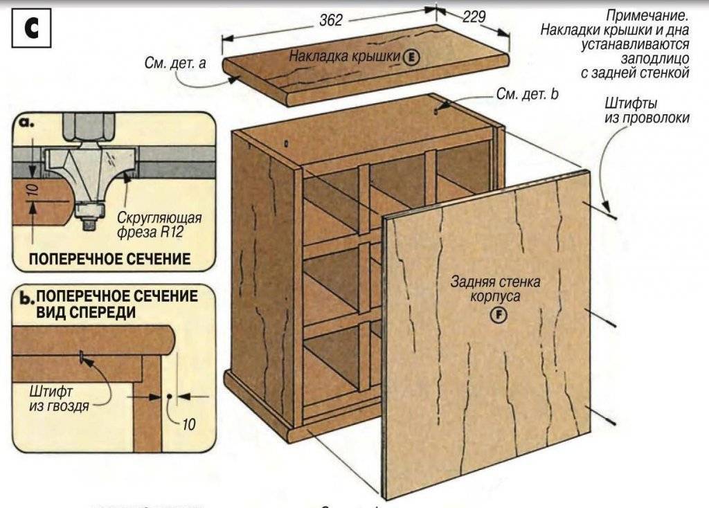 Шкафы-купе: плюсы и минусы, виды конструкций