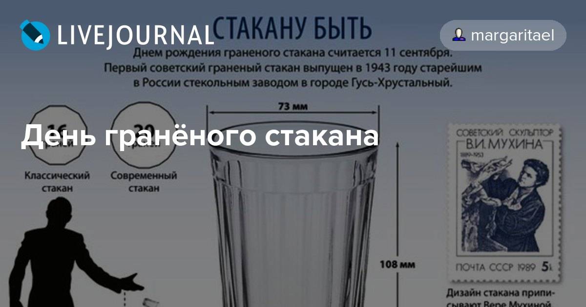 Что такое граненый стакан и в каком году он появился? | iloveremont.ru