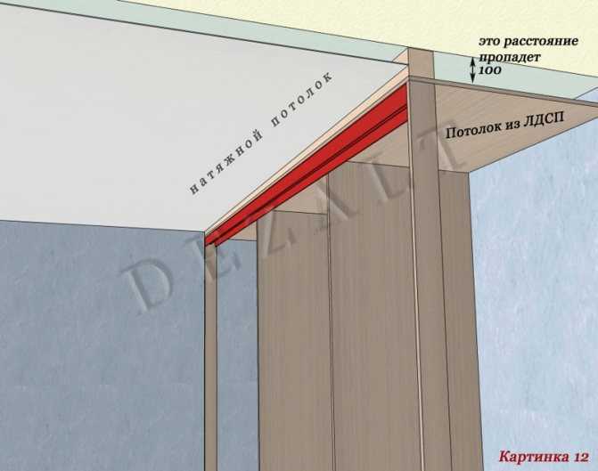 Как состыковать натяжной потолок и встраиваемый шкаф-купе