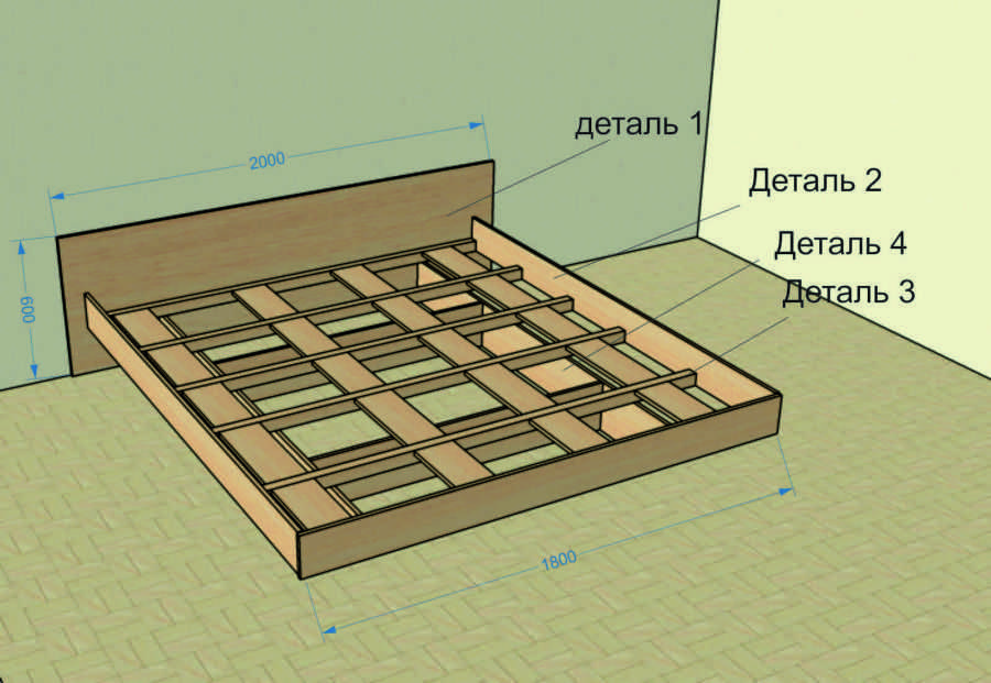 Как сделать подиум с выдвижной кроватью своими руками? | онлайн-журнал о ремонте и дизайне