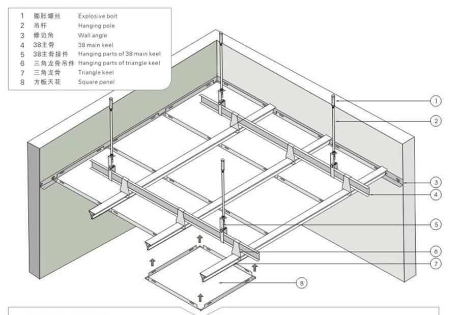 Кассетный потолок: его особенности и самостоятельный монтаж
кассетный потолок: его особенности и самостоятельный монтаж |