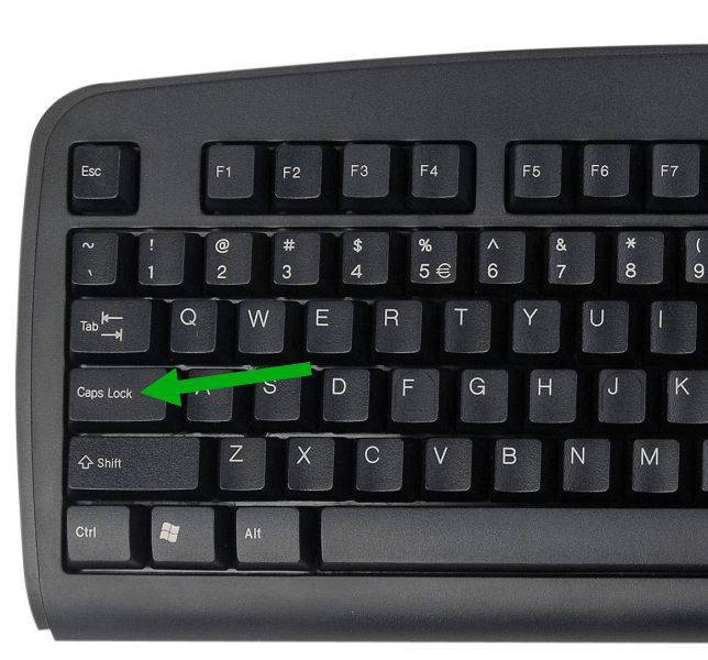 Что означает клавиша caps lock на клавиатуре в сетевом этикете