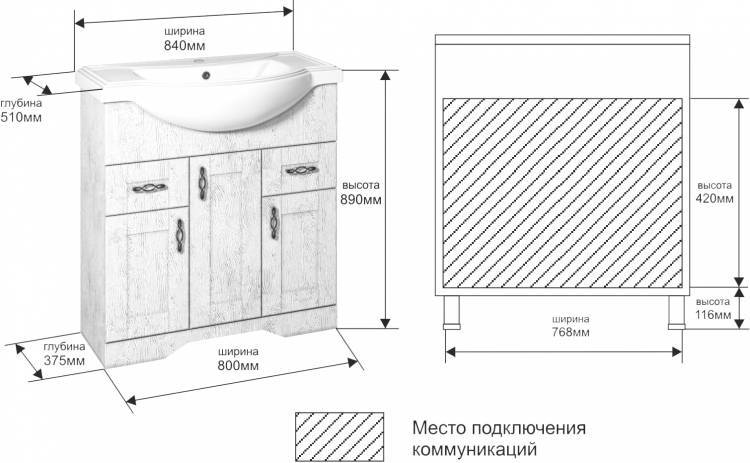 Как выбрать тумбу с раковиной для ванной: виды, обзор лучших моделей, плюсы и минусы, правила установки и монтажа
