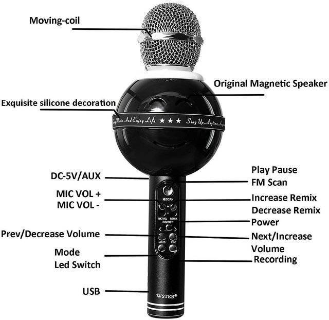 5 способов подключить внешний микрофон к телефону