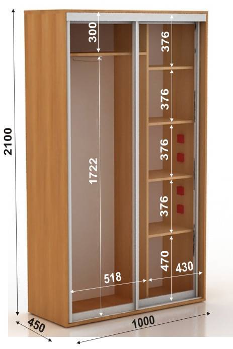Чем отличается шкаф от шифоньера: детальное сравнение мебели