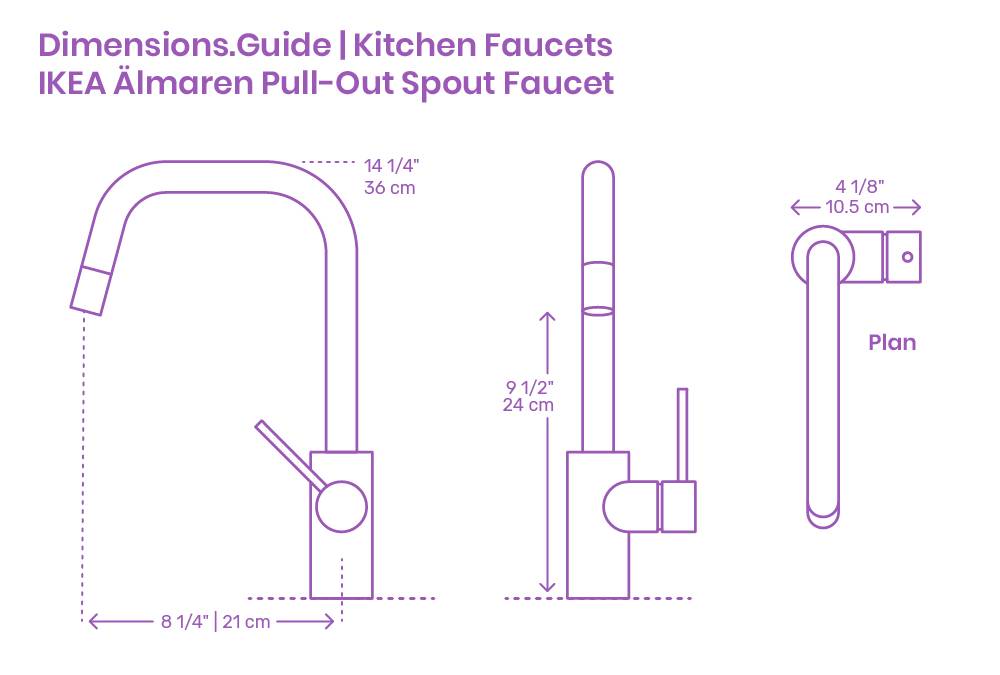 Как самому выбрать кухонный смеситель для своей кухни? простые советы при покупке смесителя | дизайнер сергей кожевников | дзен