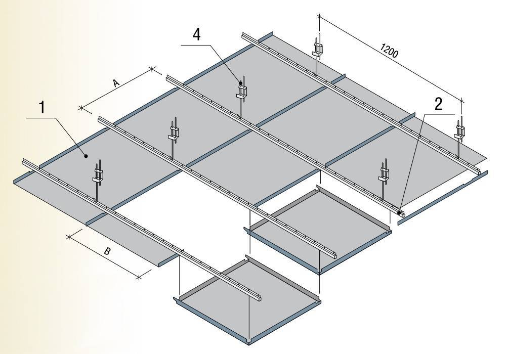 Характеристики и особенности монтажа алюминиевого кассетного потолка