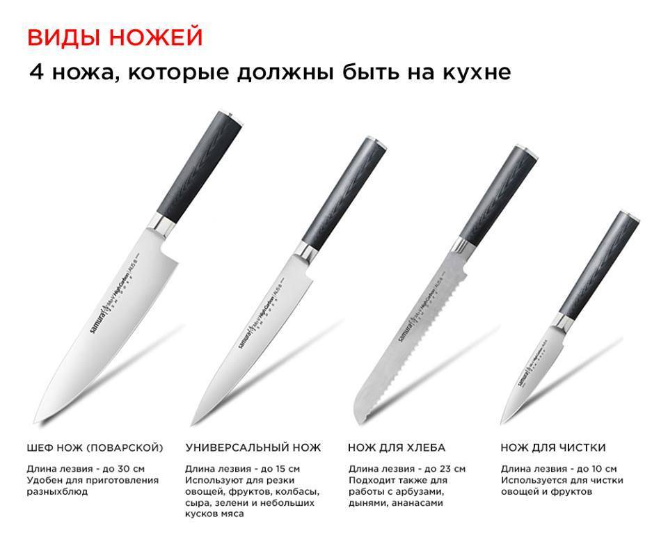 Виды кухонных ножей и для чего они предназначены