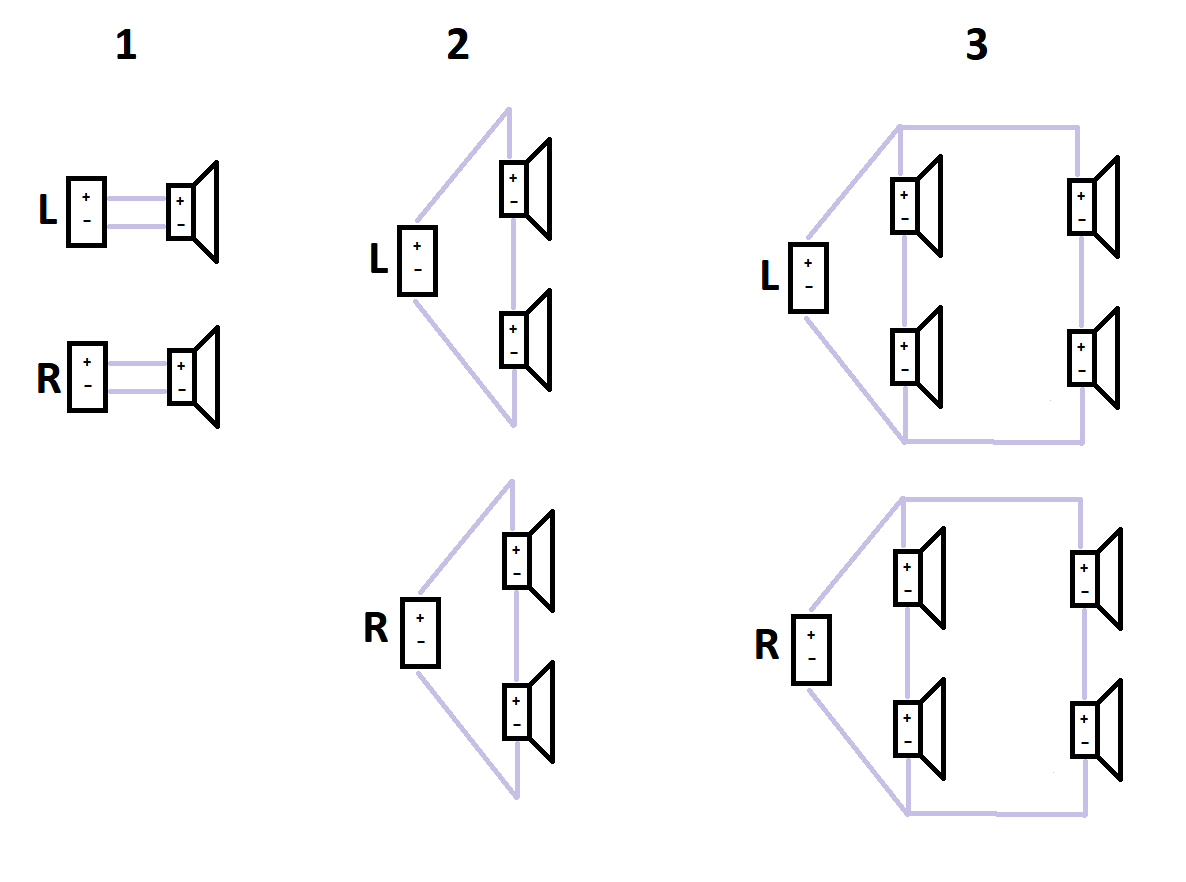 Как соединить 2 или 3 колонки jbl между собой