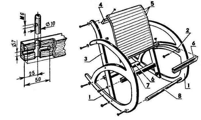 Кресло-качалка своими руками из дерева: чертежи с размерами, фото