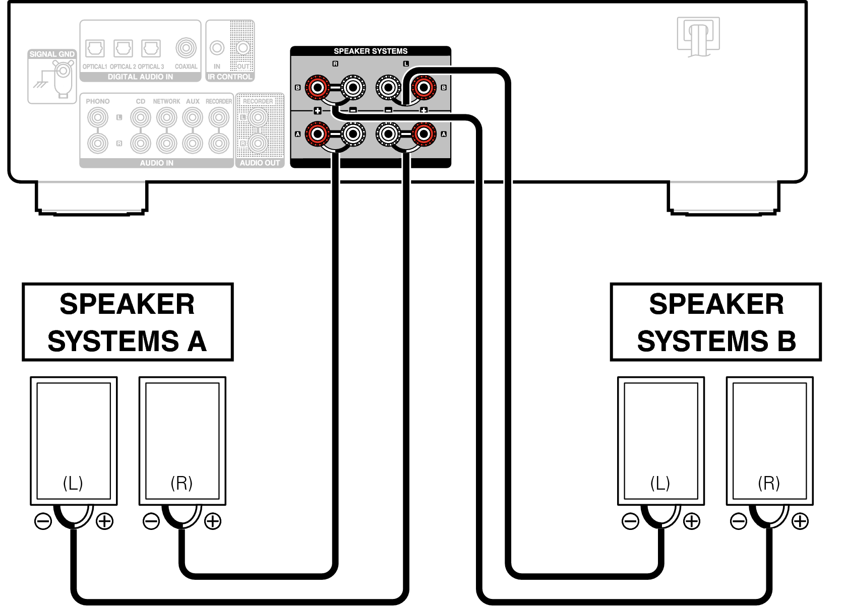 Подключение колонки jbl к компьютеру через usb, bluetooth и aux