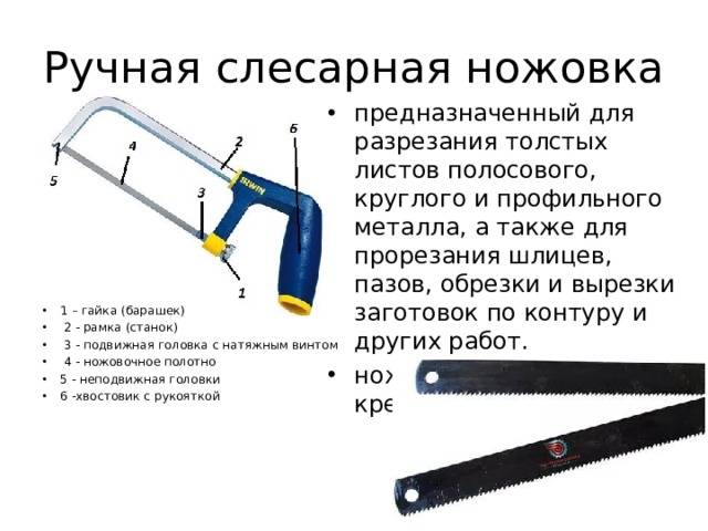 Урок 18а | технология резания металла и пластмассы слесарной ножовкой