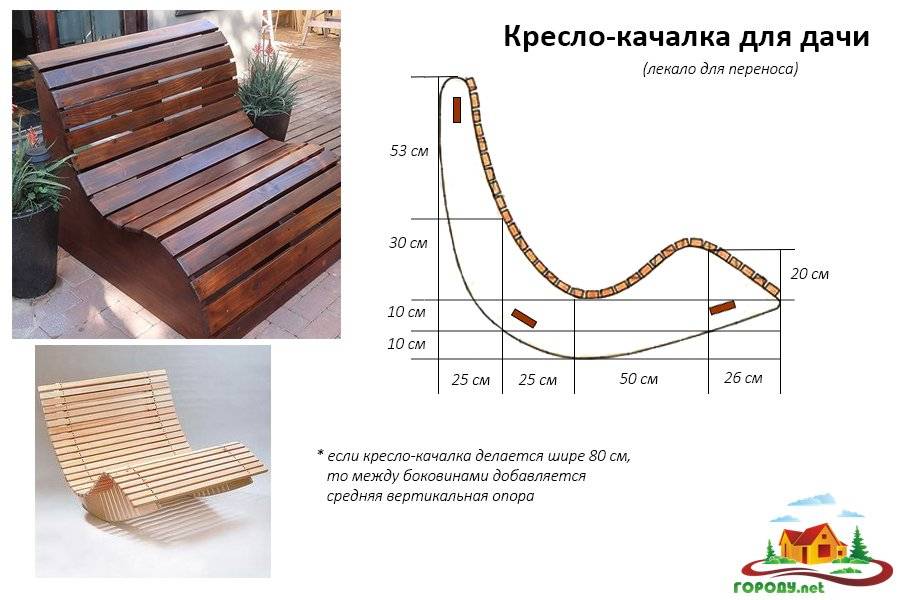 Кресло-качалка своими руками из фанеры - идеи + 2 мастер-класса!