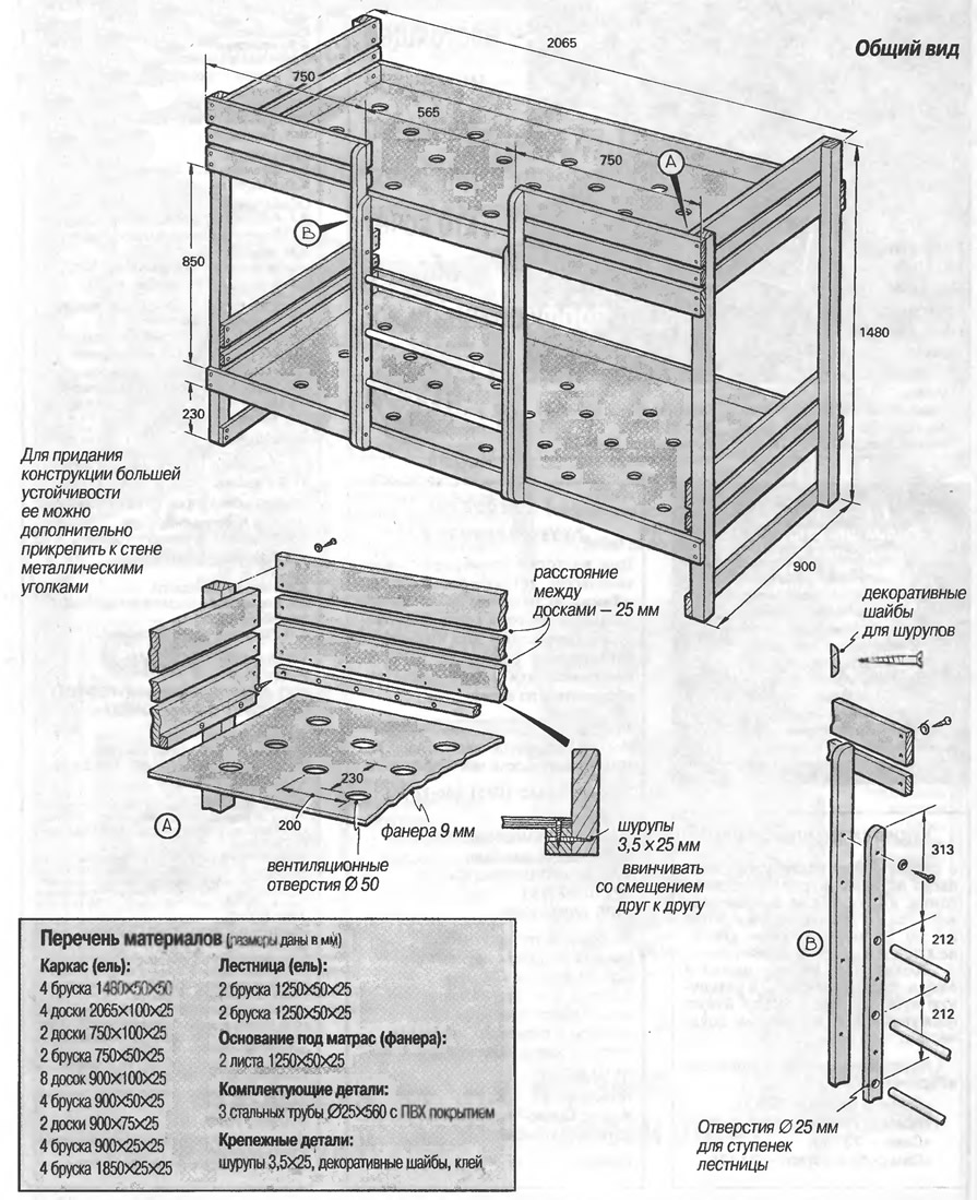 Инструкция по изготовлению кровати-чердака своими руками для новичков