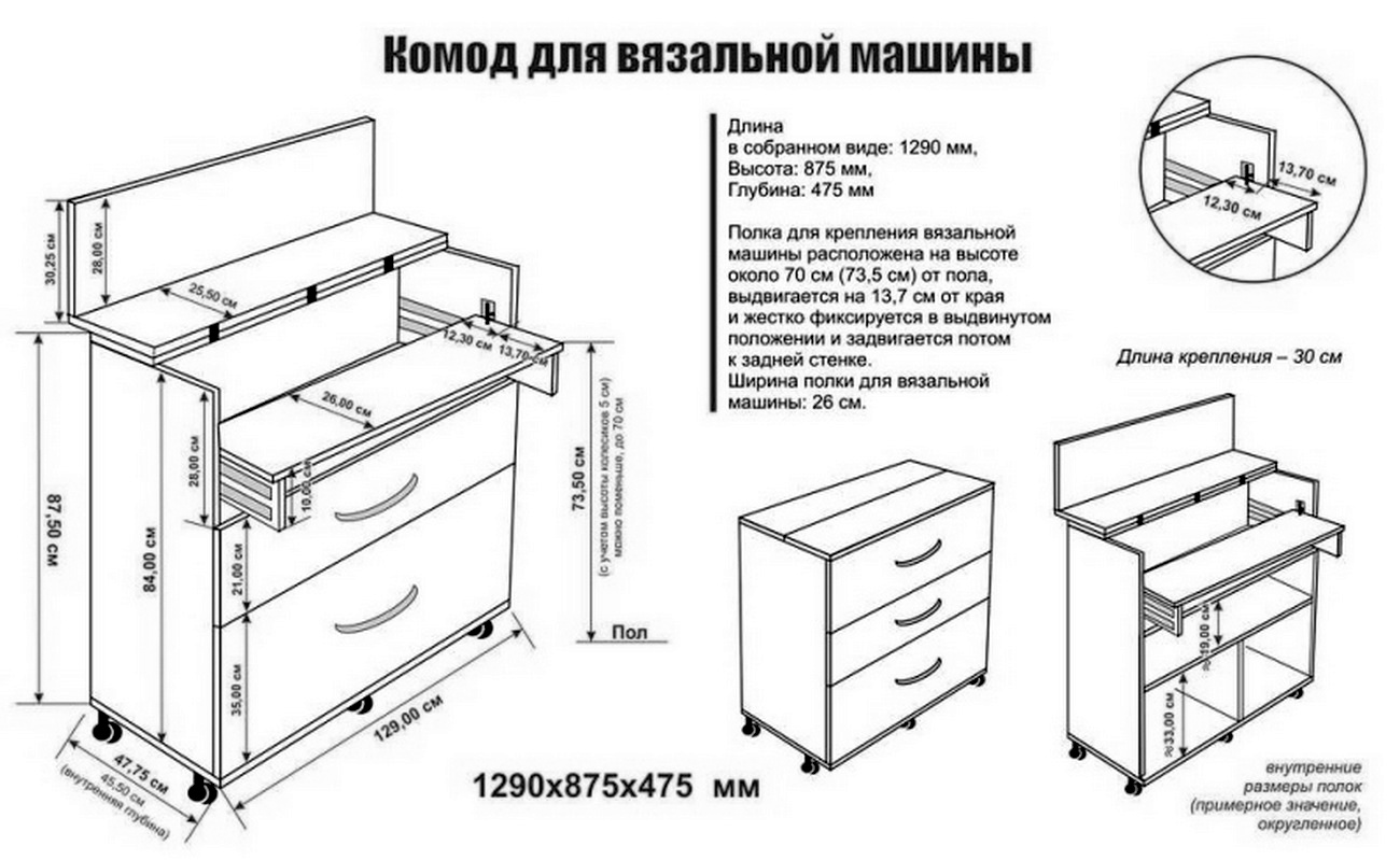 Стол для вязальной машины размеры и чертежи