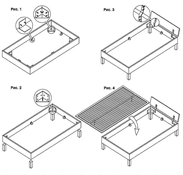 Кровать с подъемным механизмом своими руками: инструкция сборки