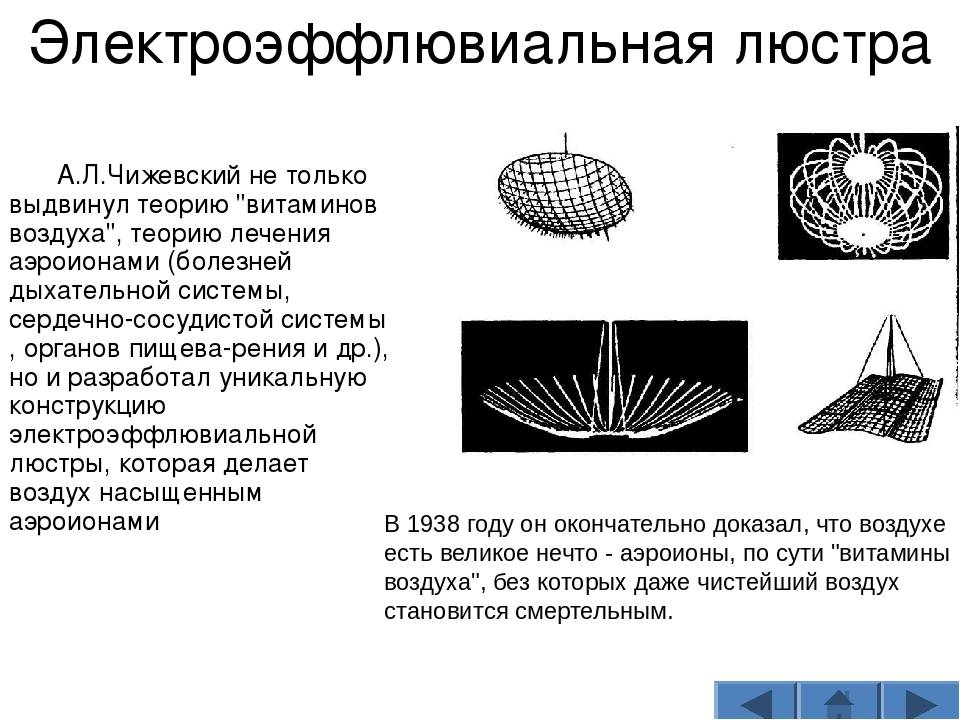 Как сделать люстру чижевского своими руками – описание и схема