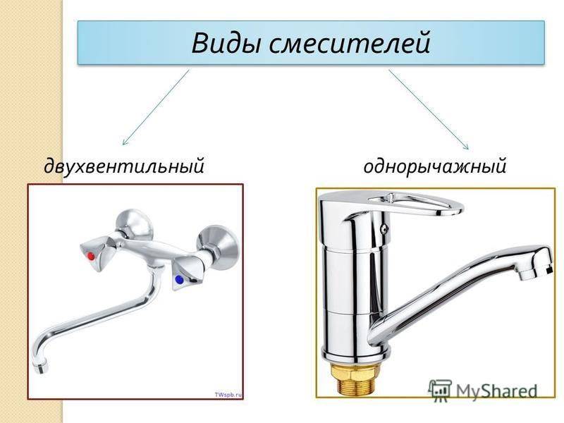 Принцип работы и устройство смесителя для ванной