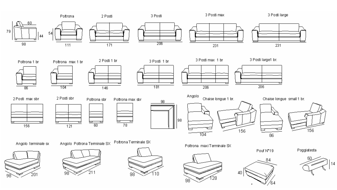 Подробная информация о размерах различных типов диванов