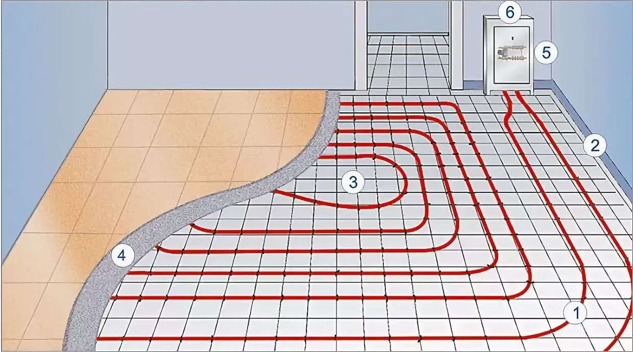 Эксплуатация теплого пола. Монтаж теплого пола под плитку схема. Схема монтажа теплого пола электрического под плитку.