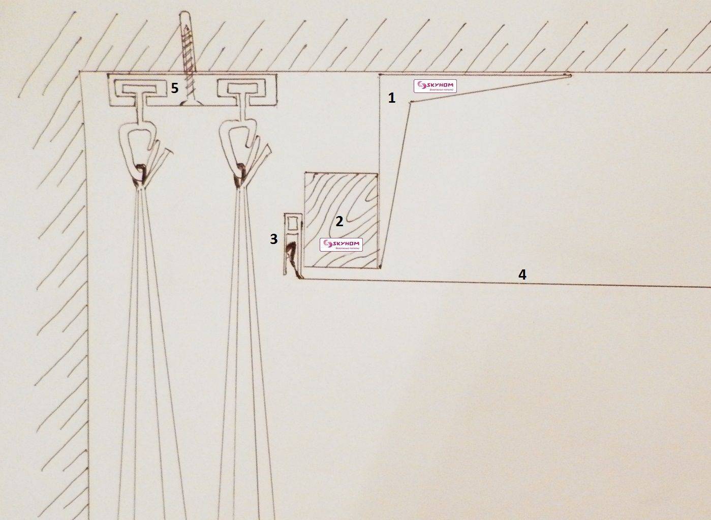 Скрытый карниз в натяжном потолке: его конструкция, потайное крепление, удобный монтаж и эксплуатация