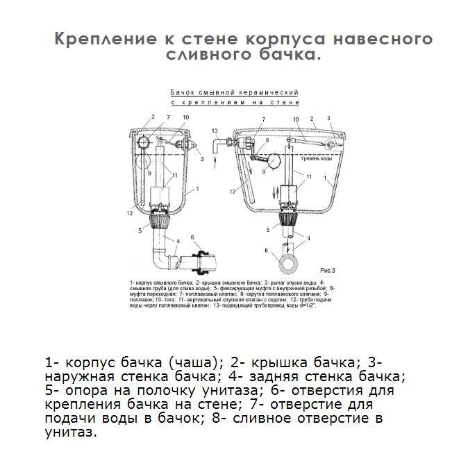 Смывной бачок унитаза: типы и установка | мастремонт.ру